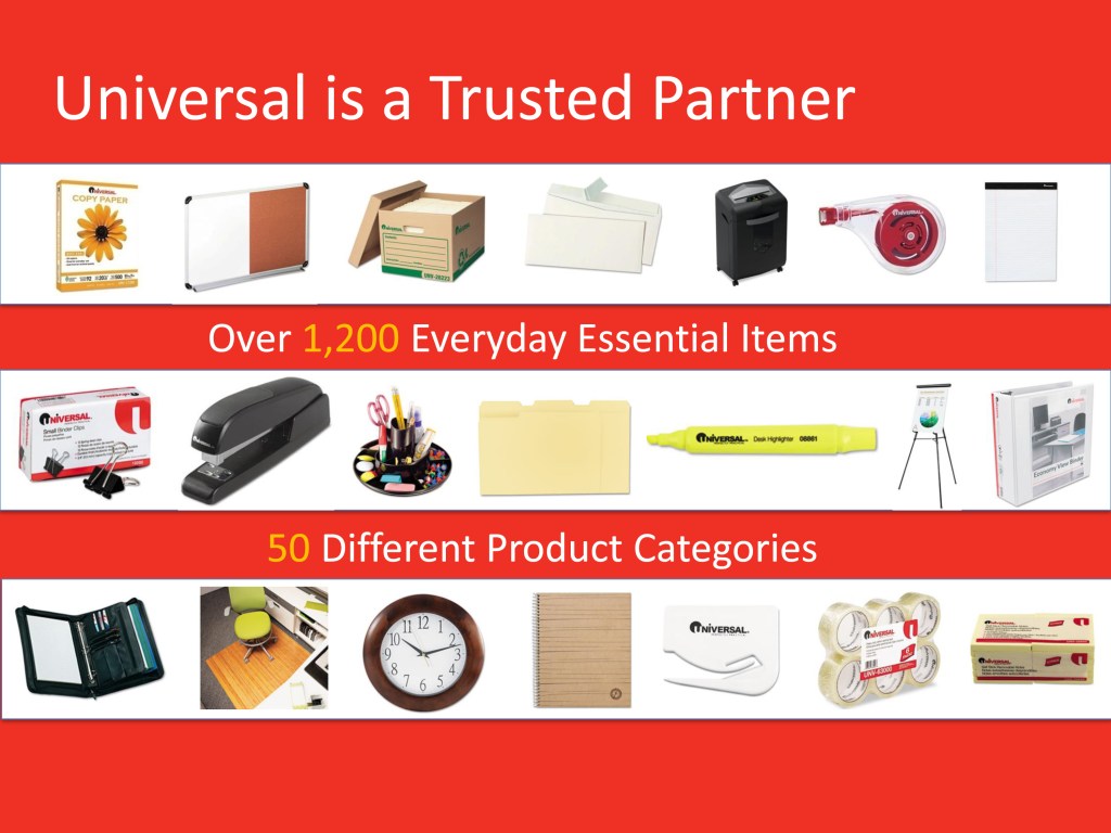 Standard quick print and office supplies the only printer and office